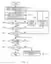 Fig. 08 - Method of welding laminated metal foils