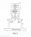 Fig. 02 - Method for controlling location of end effector of robot using location alignment feedback