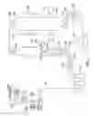 Fig. 02 - FOUR-BUBBLE EXTRUSION PROCESS FOR BLOWN POLYMER FILM