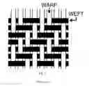 Fig. 02 - WOVEN FABRIC FOR BED SHEETS