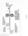 Fig. 16 - ADAPTIVE SMART TEXTILES, METHOD OF PRODUCING THEM, AND APPLICATIONS THEREOF