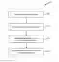 Fig. 01 - Inkjet printing system having dynamically controlled ink reservoir