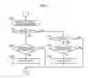 Fig. 07 - Device and method for controlling hybrid system