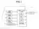 Fig. 02 - Display control device and display control method