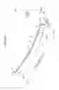 Fig. 07 - Impact absorbing device and bumper reinforcement