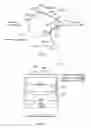 Fig. 04 - Vehicular airbag device