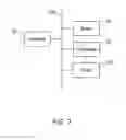 Fig. 03 - Sensor apparatus