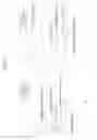 Fig. 13 - Method for reducing noise in a driveline of a motor vehicle