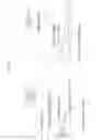 Fig. 19 - Method for reducing noise in a driveline of a motor vehicle
