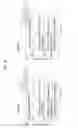 Fig. 41 - Method for reducing noise in a driveline of a motor vehicle