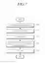 Fig. 08 - Smart parking assist system and control method thereof