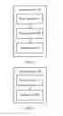 Fig. 04 - Self-driving method, and apparatus