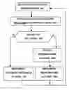 Fig. 01 - Systems and methods for hazard mitigation