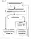 Fig. 09 - Systems and methods for hazard mitigation