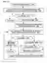 Fig. 11 - Systems and methods for hazard mitigation