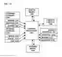 Fig. 13 - Systems and methods for hazard mitigation