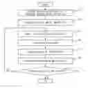 Fig. 01 - Accident probability calculator, accident probability calculation method, and non-transitory computer-readable medium storing accident probability calculation program
