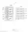 Fig. 02 - Vehicle warning system