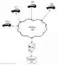 Fig. 01 - Active vehicle performance tuning based on driver behavior