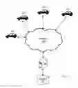 Fig. 02 - Active vehicle performance tuning based on driver behavior