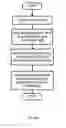 Fig. 06 - Active vehicle performance tuning based on driver behavior