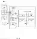 Fig. 08 - Active vehicle performance tuning based on driver behavior