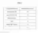 Fig. 07 - MOBILE OBJECT MANAGEMENT APPARATUS, MOBILE OBJECT MANAGEMENT METHOD, AND STORAGE MEDIUM