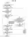 Fig. 07 - Driving assistance device and driving assistance method