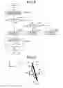 Fig. 05 - Method and apparatus for assisting steering of vehicle