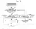 Fig. 03 - Cruise assist system and method