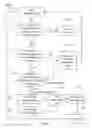 Fig. 09 - DRIVING STATE WARNING METHOD AND SYSTEM THEREOF