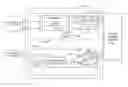 Fig. 01 - Methods and apparatus for controlling aircraft flight control surfaces