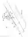 Fig. 06 - Retractable and deployable flight rotor system
