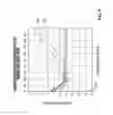Fig. 10 - Blended wing body aircraft