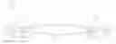 Fig. 01 - Adjustable length beam between cowl hinges