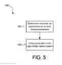 Fig. 06 - Adjustable length beam between cowl hinges