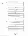 Fig. 06 - CONFIGURABLE PACKET FOR CONTROLLABLE MIXING AND DISPENSING OF CONDIMENTS