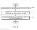 Fig. 06 - Systems and methods for providing a track for an industrial cart