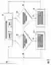 Fig. 03 - Emergency elevator power management