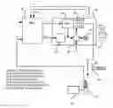 Fig. 01 - Method for driving a brake device of an elevator system
