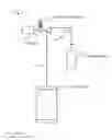 Fig. 02 - Method for driving a brake device of an elevator system