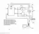 Fig. 04 - Method for driving a brake device of an elevator system