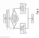 Fig. 03 - Automatic fault clearing for elevators, escalators and automatic doors