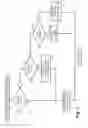 Fig. 04 - Automatic fault clearing for elevators, escalators and automatic doors