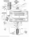 Fig. 01 - Systems and methods for dispensing consumable products