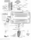 Fig. 02 - Systems and methods for dispensing consumable products