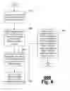 Fig. 07 - Systems and methods for dispensing consumable products
