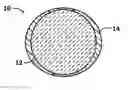 Fig. 01 - Glass batch material and process for making glass