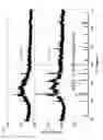 Fig. 02 - Glass having exceptional crack resistance
