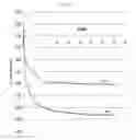 Fig. 03 - Self-desiccating, dimensionally-stable hydraulic cement compositions with enhanced workability